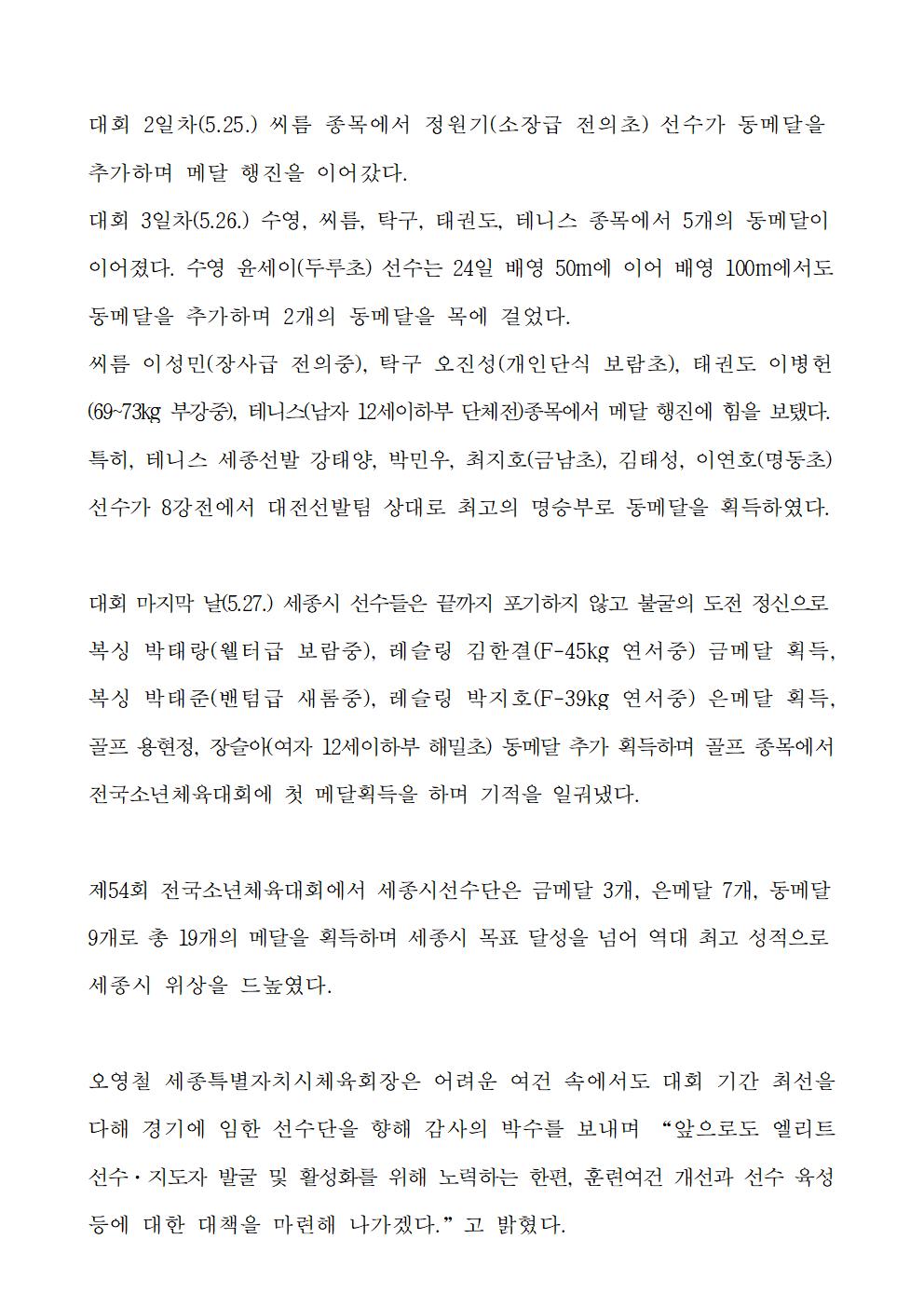 제54회_전국소년체육대회(결과보도자료)002.jpg