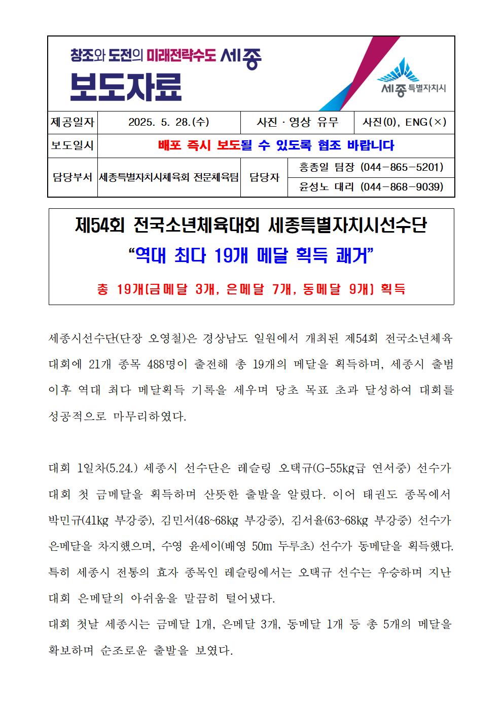 제54회_전국소년체육대회(결과보도자료)001.jpg